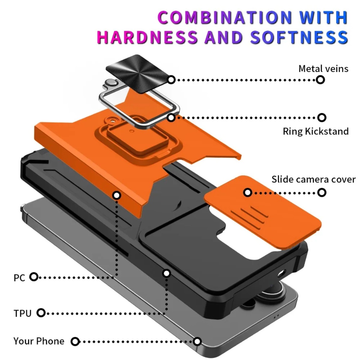 Etui na telefon z uchwytem na  – Place Card Holder recenzja i cena